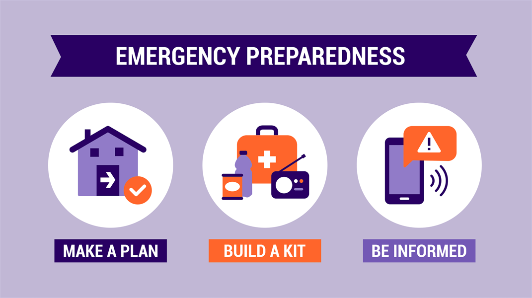 Why Plan for an Emergency?